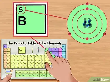 Image intitulée Find Electrons Step 4