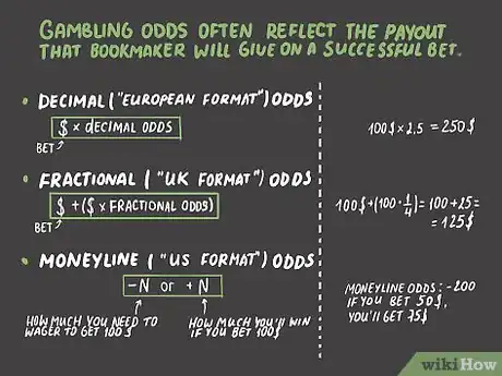 Image intitulée Calculate Odds Step 9