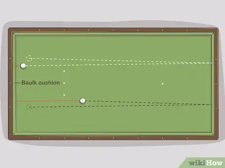 Image intitulée Play Billiards Step 2