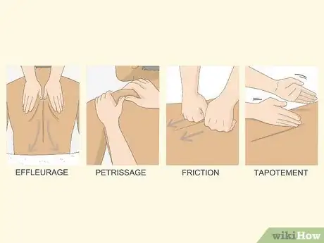 Image intitulée Give a Massage Step 1