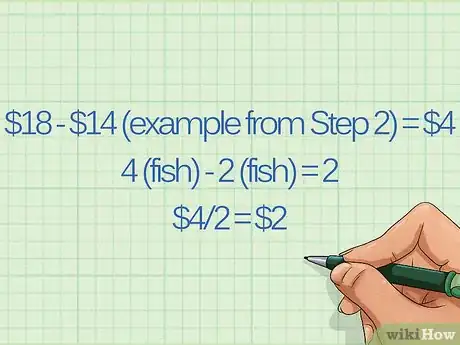 Image intitulée Calculate Marginal Utility Step 4