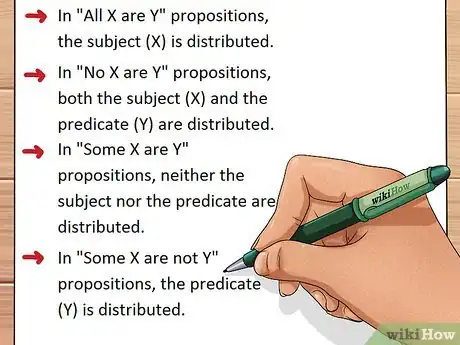 Image intitulée Understand Syllogisms Step 5