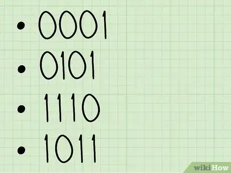 Image intitulée Convert Binary to Hexadecimal Step 7