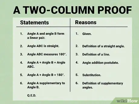 Image intitulée Do Math Proofs Step 8