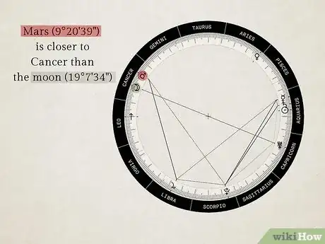 Image intitulée Check Degree of Planets in Astrology Step 10