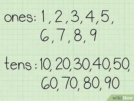 Image intitulée Decompose Numbers Step 1