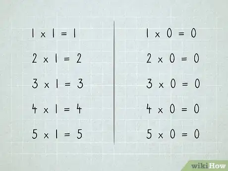 Image intitulée Learn Math Step 26