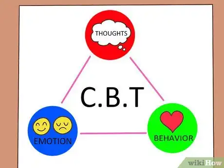 Image intitulée Increase Your Pain Tolerance Step 13