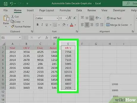 Image intitulée Graph Multiple Lines in Excel Step 7