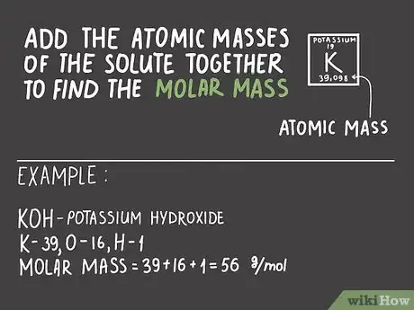 Image intitulée Calculate the Concentration of a Solution Step 9