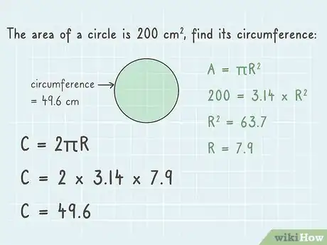 Image intitulée Find the Circumference of a Circle Using Its Area Step 10