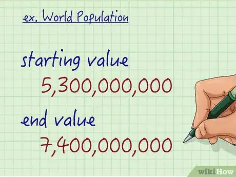 Image intitulée Calculate Percentage Increase Step 5