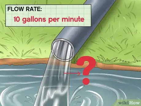 Image intitulée Calculate Water Pump Horsepower Step 1