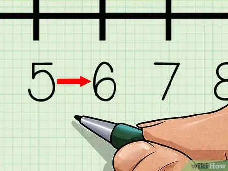 Image intitulée Use a Number Line Step 7