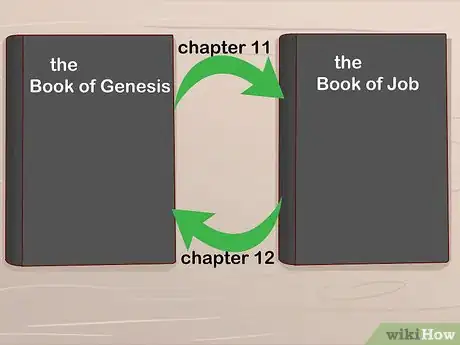 Image intitulée Read the Bible Step 11