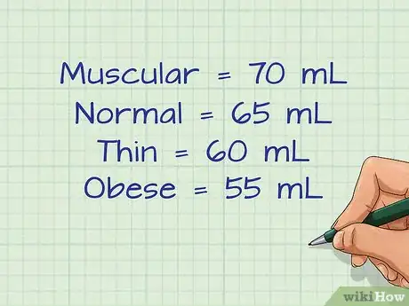 Image intitulée Calculate Blood Volume Step 6