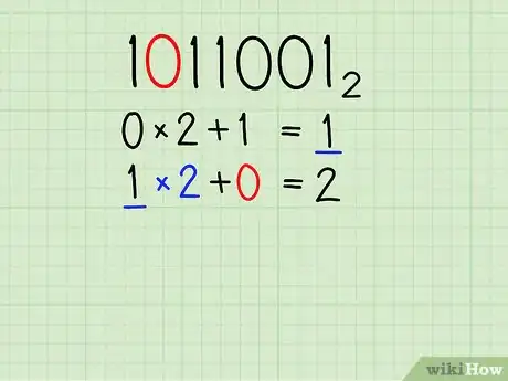 Image intitulée Convert from Binary to Decimal Step 10