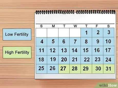 Image intitulée Calculate Your Ovulation Step 6