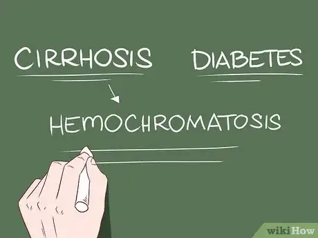 Image intitulée Recognize Cirrhosis Step 3