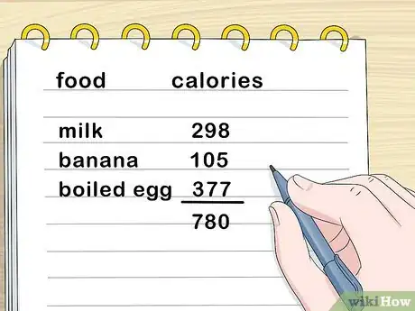 Image intitulée Calculate Food Calories Step 10
