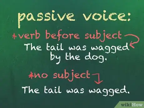 Image intitulée Avoid Using the Passive Voice Step 5