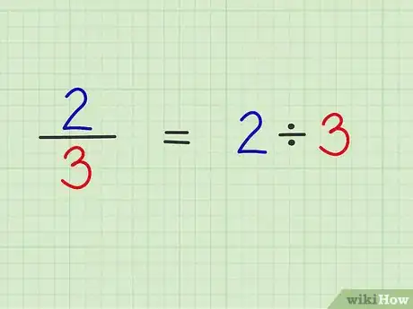 Image intitulée Convert Fractions to Decimals Step 4