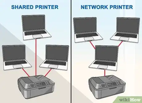 Image intitulée Install a Printer Step 51