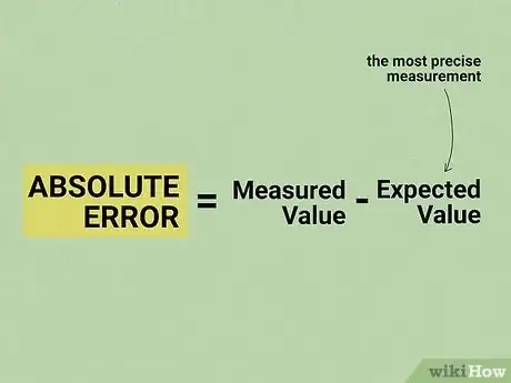 Image intitulée Calculate Relative Error Step 1