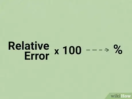 Image intitulée Calculate Relative Error Step 7