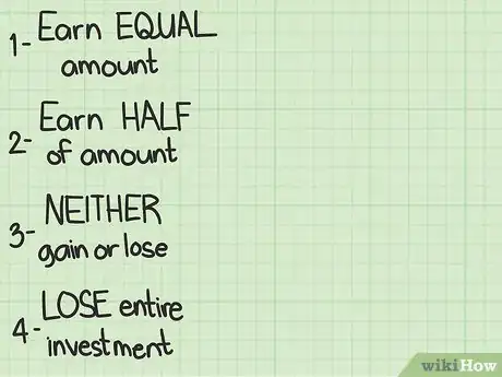 Image intitulée Calculate an Expected Value Step 7