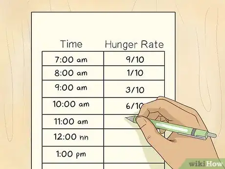Image intitulée Feel Hungry Step 7