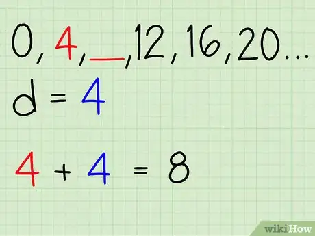 Image intitulée Find Any Term of an Arithmetic Sequence Step 5