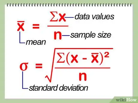 Image intitulée Calculate Confidence Interval Step 3