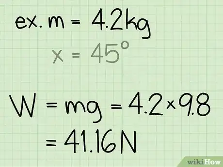 Image intitulée Find Normal Force Step 7