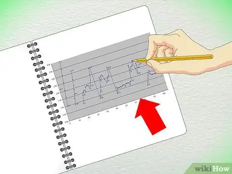 Image intitulée Pass Organic Chemistry Step 6