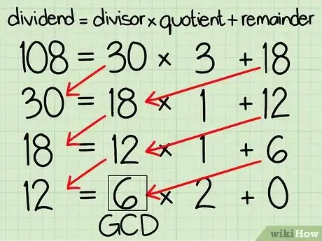 Image intitulée Find the Greatest Common Divisor of Two Integers Step 12