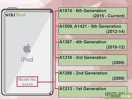 Image intitulée Check Your iPod's Generation Step 8