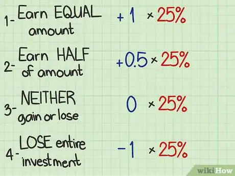 Image intitulée Calculate an Expected Value Step 9