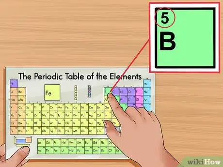 Image intitulée Find Electrons Step 3