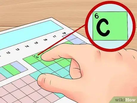 Image intitulée Find Valence Electrons Step 3