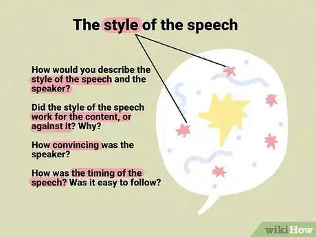 Image intitulée Evaluate a Speech Step 8