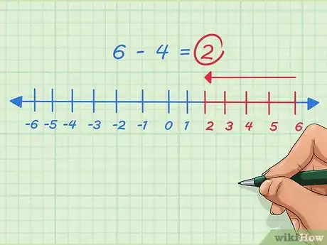 Image intitulée Add and Subtract Integers Step 9