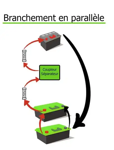 Image intitulée Branchement_parallèle