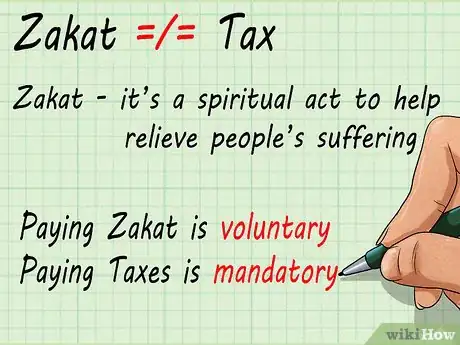 Image intitulée Calculate Your Personal Zakat Step 4