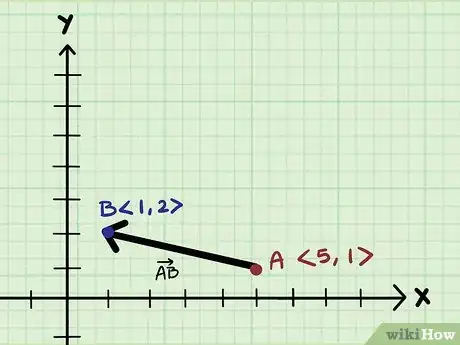 Image intitulée Find the Magnitude of a Vector Step 5