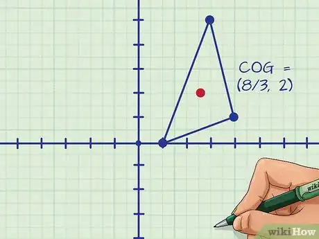 Image intitulée Calculate the Center of Gravity of a Triangle Step 13