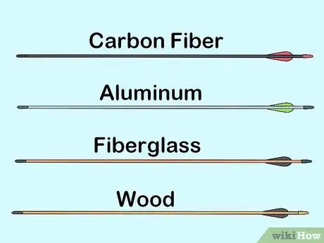 Image intitulée Shoot an Arrow Step 16