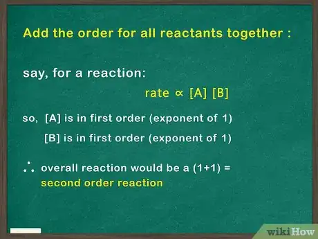 Image intitulée Determine Order of Reaction Step 3