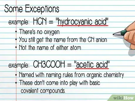 Image intitulée Name Covalent Compounds Step 12