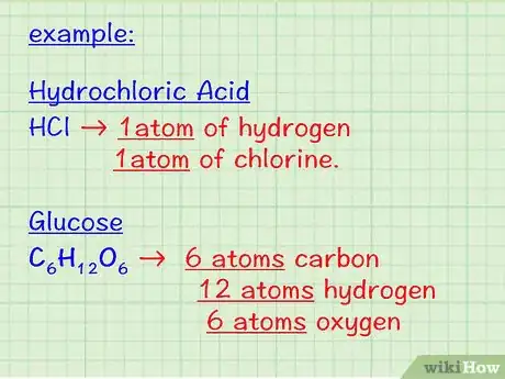 Image intitulée Calculate Molar Mass Step 4